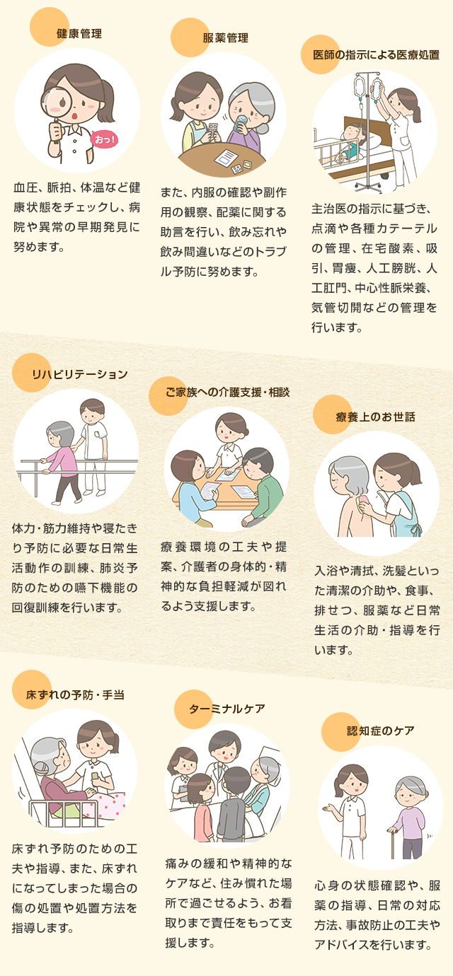 訪問看護 | 株式会社つなぐ看護師.com